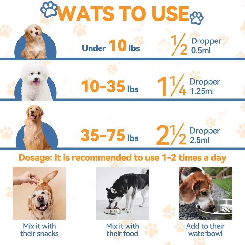 Auvira Gentle Dog Ear & Skin Relief Liquid Drops