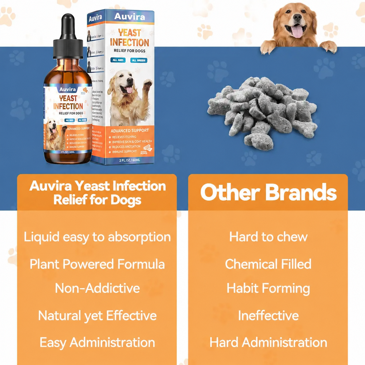 Auvira Gentle Dog Ear & Skin Relief Liquid Drops