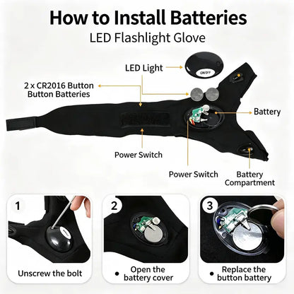 LED finger flashlight gloves — product image 5